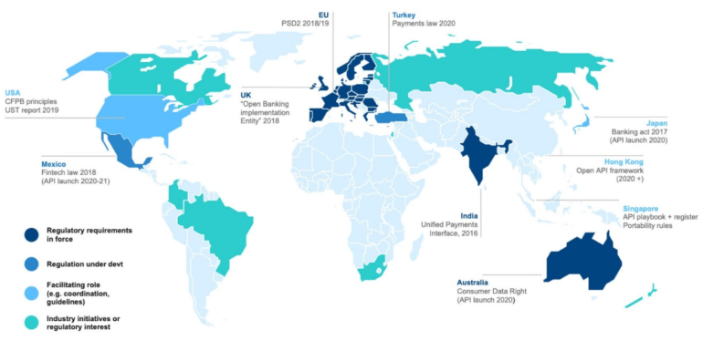 Le système bancaire ouvert ne cesse de croître depuis en Europe et à l’échelle mondiale, comme l’indiquent (Corcoran 2020) et la carte suivante